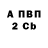 APVP СК Dimon Moskovchenko